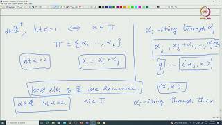 Lec 47 Cartan matrices and Dynkin diagrams [upl. by Atinid829]