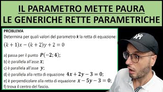 13  Il parametro mette paura Le generiche rette parametriche [upl. by Shannen939]