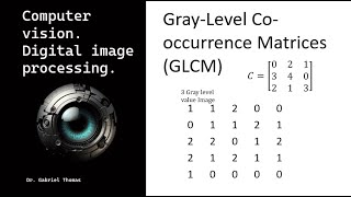 Gray Level CoOccurrence Matrix [upl. by Ahseem]