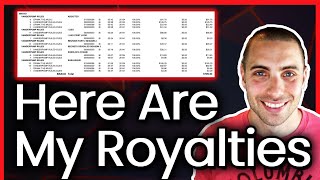 How Much TV Royalties Pay For Sync Placements [upl. by Ernestus]