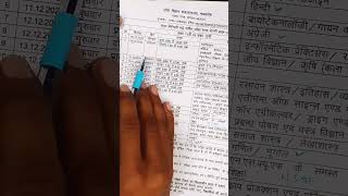 Mpboard Class 11th amp 12th Half Yearly Exam Time Table 202425 shorts short jankariteach mpboard [upl. by Bravin267]