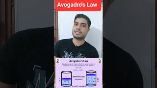 Avogadros Law class 11 chemistry neet jee chemistry viralshort [upl. by Leontine284]