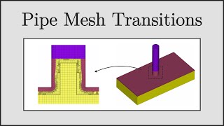 CFD Pipe Mesh Transitions Unstructured Hexcore Block Structured [upl. by Talich992]