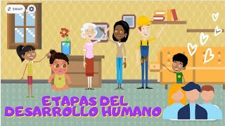 ETAPAS DEL DESARROLLO HUMANO para niños [upl. by Ariella404]