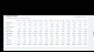 Important Shares 0512  Adani  long term shares  Safe trading  talk to your financier about risk [upl. by Asiled280]