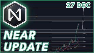 WHY I BOUGHT NEAR🚨  NEAR PROTOCOL PRICE PREDICTION amp NEWS 2023 [upl. by Abehsat782]