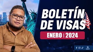 BOLETIN DE VISAS ENERO 2024  VISA BULLETIN JANUARY 2024  AL FIN TENEMOS AVANCES [upl. by Kip]