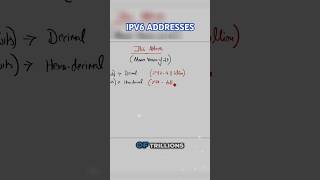 What is IPv6 Address Range  IPv6 Addressing  Unicast PyNetLabs ipv6 [upl. by Nniw]