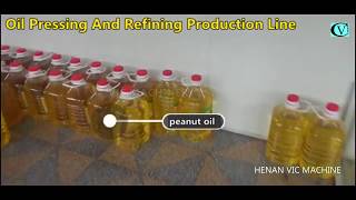 oil pressing and refining production line from Henan Vic Machinery [upl. by Annoda]