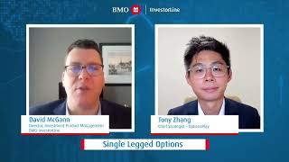 What are Single Legged Options  Understanding Options Trading  Ep 2  BMO InvestorLine [upl. by Agueda]