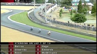 MotoGP™ Classics  Le Mans 2003 [upl. by Castle137]