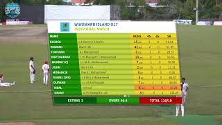 WEST INDIES U17  Trinidad and Tobago U17 vs Windward Island U17 Day 2 [upl. by Elsi]