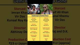 Delhi belly vs go goa gone boxofficecollection pushpa2 boxoffice collection fullmovie film [upl. by Ottie]