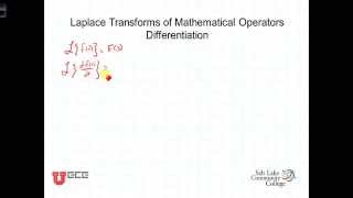 L12 5 2Laplace Trans Derivative [upl. by Nodnas]