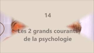 Les deux grands courants de la psychologie [upl. by Rosinski]