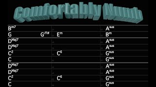 Comfortably Numb Pink Floyd  Latin Gypsy Jazz Backing Track 160 bpm [upl. by Aical454]