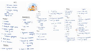 VITAMINE D DEFICIENCY RICKETS  OSTEOMALACIA NOTES  ONE PAGE NOTE  VITAMINE MEDICINE  4TH PROFF [upl. by Adahsar]