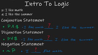 Conjunction Disjunction and Negation Statements  An easy introduction to Logic [upl. by Stila]