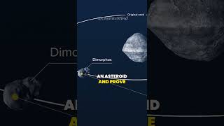 Real Footage of a Spacecraft Crashing into an Asteroid [upl. by Burnight56]