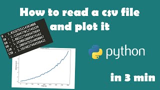 Basics  How to read a CSV file in python and plot it [upl. by Enicul]