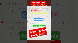 RBCs  Erythrocyte  RBCs total number  nursing esic aiims [upl. by Somerset]