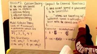 POGIL 2 Collision Theory  Impact for Chemical Reactions [upl. by Rurik]