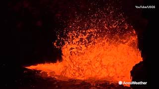 Top 5 most dangerous active volcanoes in the world [upl. by Ramsey677]