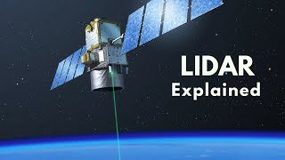 LIDAR Explained What is LIDAR How LIDAR Works LIDAR vs RADAR [upl. by Docia]