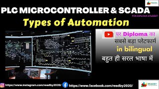 Types of Automation PLC Microprocessor amp Scada plc plcmicrocontroller diploma readby [upl. by Jammal]