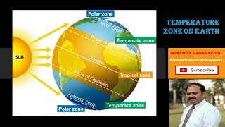 Temperature Zones on the Earth  Climate Zones in UrduHindi  Geography  Mobashar Qamar Rashdi [upl. by Enel870]