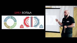 Ситуативная готовность цикл Бойда или петля НОРД OODA loop [upl. by Siraj]