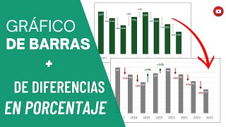 Gráfico de Barras con Visualización de VARIACIÓN PORCENTUAL en Excel RANGOS DE DIFERENCIA Y FLECHAS [upl. by Claudette]