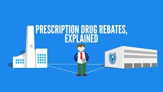 Prescription Drug Rebates Explained [upl. by Morry468]