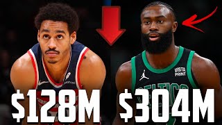 The 5 WORST Contracts In The NBA Right Now [upl. by Accever]