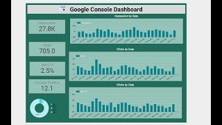 How to Create a Basic Level Dashboard in Looker Studio  Google Console Dashboard Tutorial [upl. by Demetrius712]