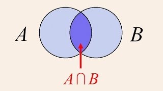 Algebra 3  Venn Diagrams Unions and Intersections [upl. by Orwin]