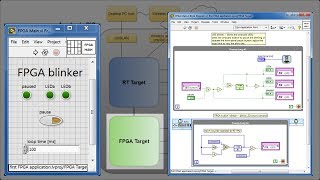 LabVIEW procedure Make your first FPGA application [upl. by Bohun]