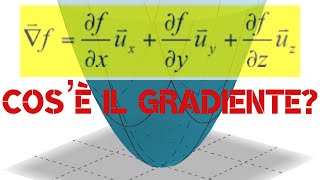 Gradiente Introduzione Semplice al Concetto di DIFFERENZIABILITA  Operatori Differenziali 1 [upl. by Hguh]