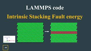 Intrinsic Stacking Fault energy  LAMMPS script  FCC  Planar Defects [upl. by Halbeib574]