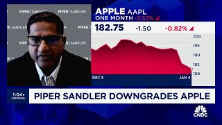 Piper Sandler downgrades Apple heres why [upl. by Noteek]