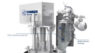 COMBER Pressofiltro®  Nutsche Filter amp Filter Dryer New Animation [upl. by Dannel170]