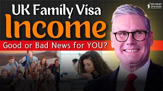 What Happens NEXT to Family Visa Income Requirements in the UK [upl. by Anitsirhk992]