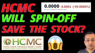 HCMC Stock to 0  Whats Happening HCMC Stock  Will 4 Point Plan Save The Stock Find out [upl. by Erleena]