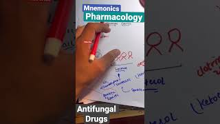 PharmacologyAnti fungalMNEMONICSClassificationHINID pharmacologyantifungal [upl. by Attenrad]