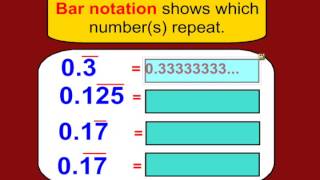 Expressing Fractions as Terminating or Repeating Decimals [upl. by Hselin]