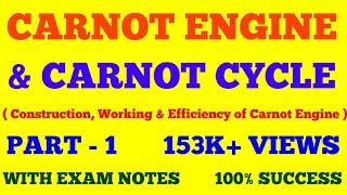 CARNOT ENGINE AND CARNOT CYCLE  PART  1  THERMODYNAMICS  WITH EXAM NOTES [upl. by Richart]