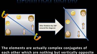 APPLICATION OF MATRICES IN REAL LIFE EXPLAINED SIMPLY PURPOSE OF TRANSPOSE HERMITIAN [upl. by Elden]