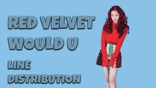 RED VELVET  WOULD U  LINE DISTRIBUTION [upl. by Brucie]