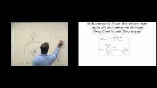 Transonic Flow [upl. by Huntley]