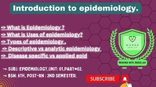 Introduction to epidemiology in urdu BsN 6th PostRn 2nd  Unit1part2  epidemiology [upl. by Birgit]